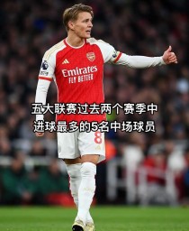 新晋球员表现抢眼，备战下赛季联赛